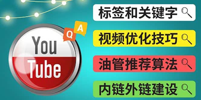 Youtube常见问题解答3 – 关键字选择，视频优化技巧，YouTube推荐算法简介-云创网