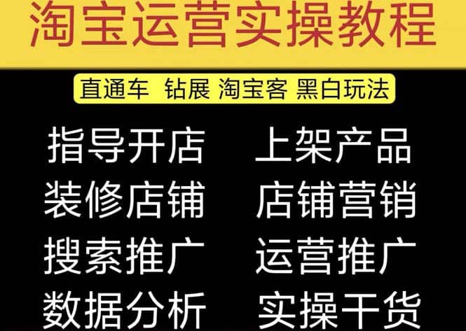 2023淘宝开店教程0基础到高级全套视频网店电商运营培训教学课程（2月更新）-云创网