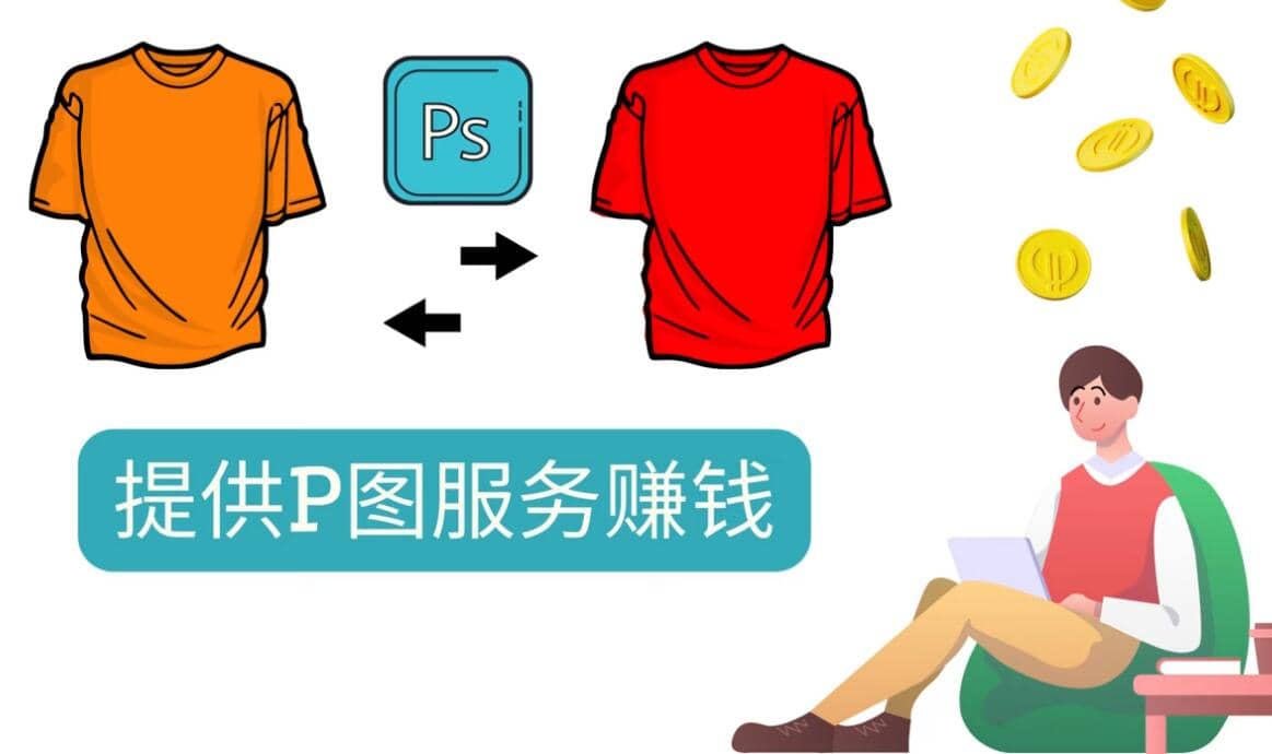 什么也不做，搬运技能赚差价，每单赚10美元, 每天净赚60美元-云创网