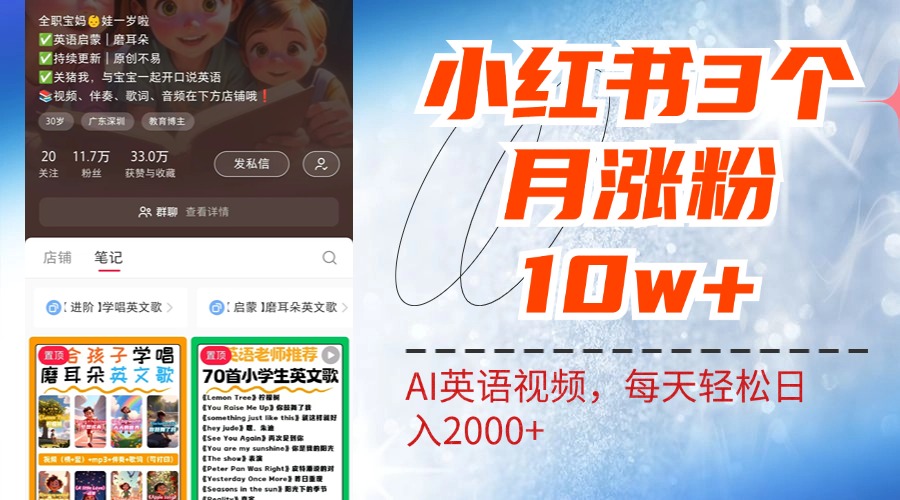 小红书三个月涨粉10W！AI英语视频0成本制作，每天轻松日入2000+-云创网
