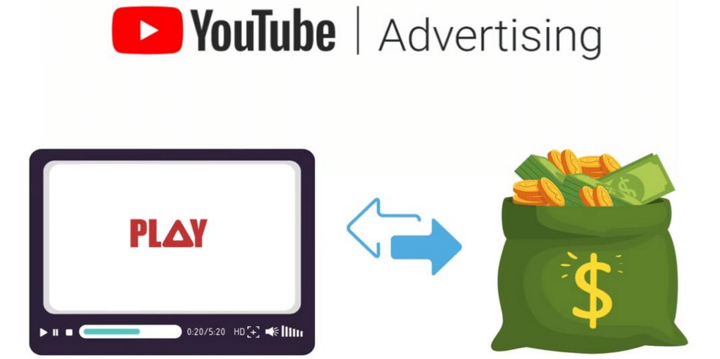 YouTube经典单机游戏频道赚钱+频道开通方法，月入1万美元（2节视频课）-云创网