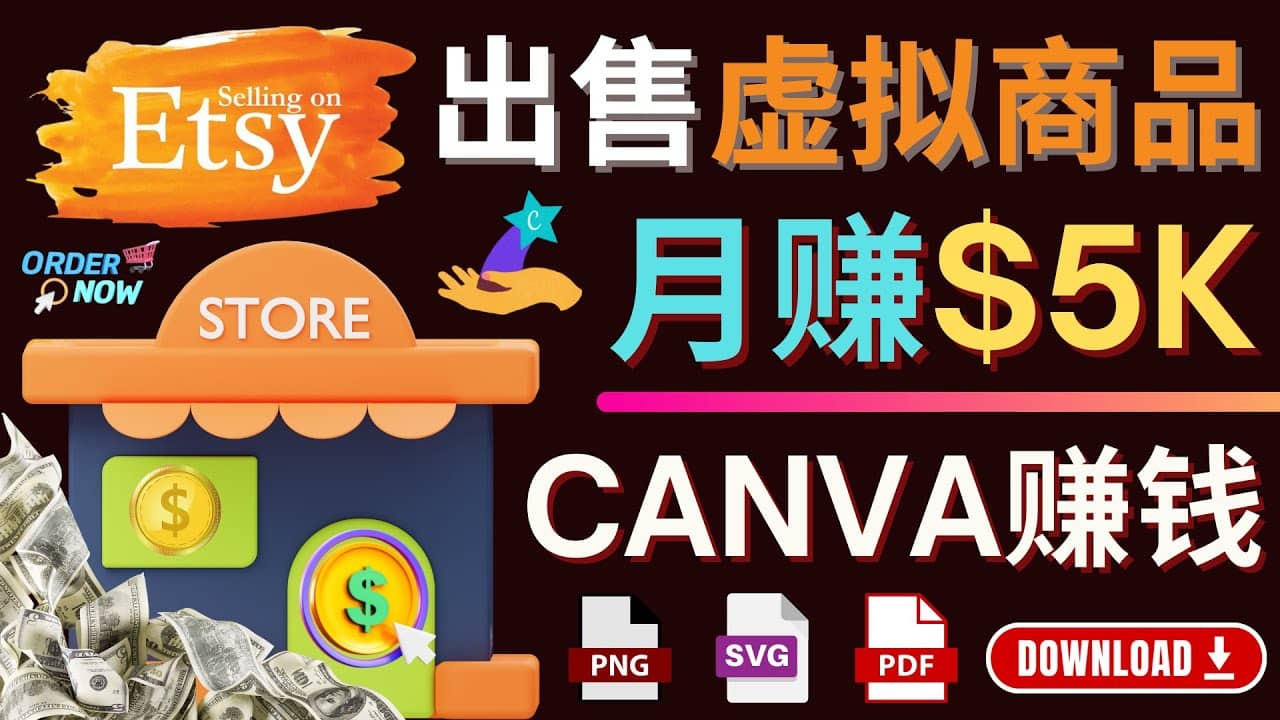 通过Etsy出售Canva模板，操作简单，收益高，月赚5000美元-云创网