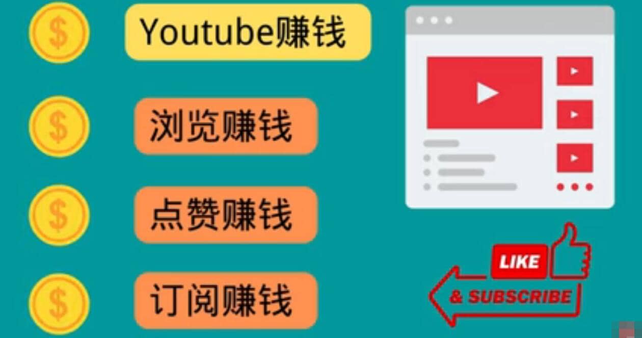 什么也不做，观看油管视频，完成小任务，即可轻松赚150美元-云创网