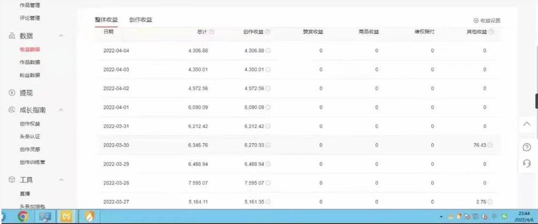 直接丢软件，不用写文案，收益4位数头条中视频的冷门领域-云创网