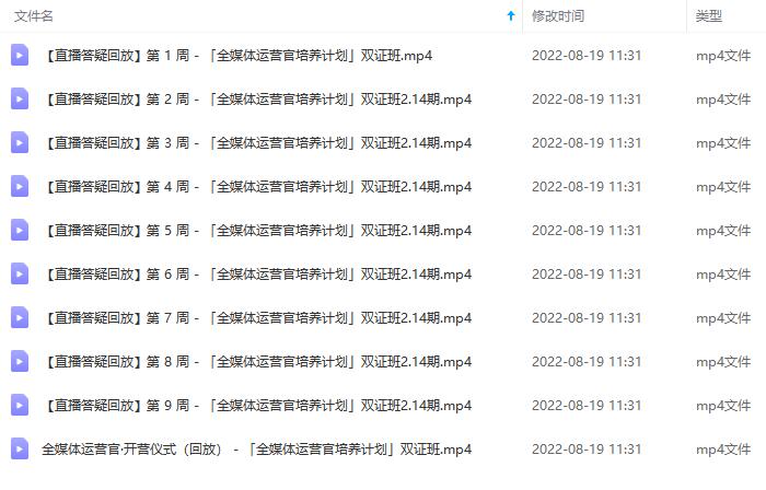 图片[5]-2022全媒体运营师：起薪高，待遇好，紧跟时代风口（全套视频课程+配套课件)-云创网