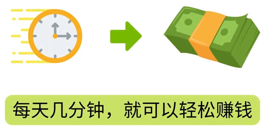 FIverr赚钱的小技巧，每单40美元，每天80美元以上，懂基础英文就可以-云创网