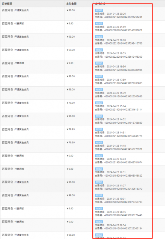 图片[4]-你还在到处找项目？还在当韭菜？我靠网创资源站一个月收入5万+，曾经我也是个失败者。-云创网