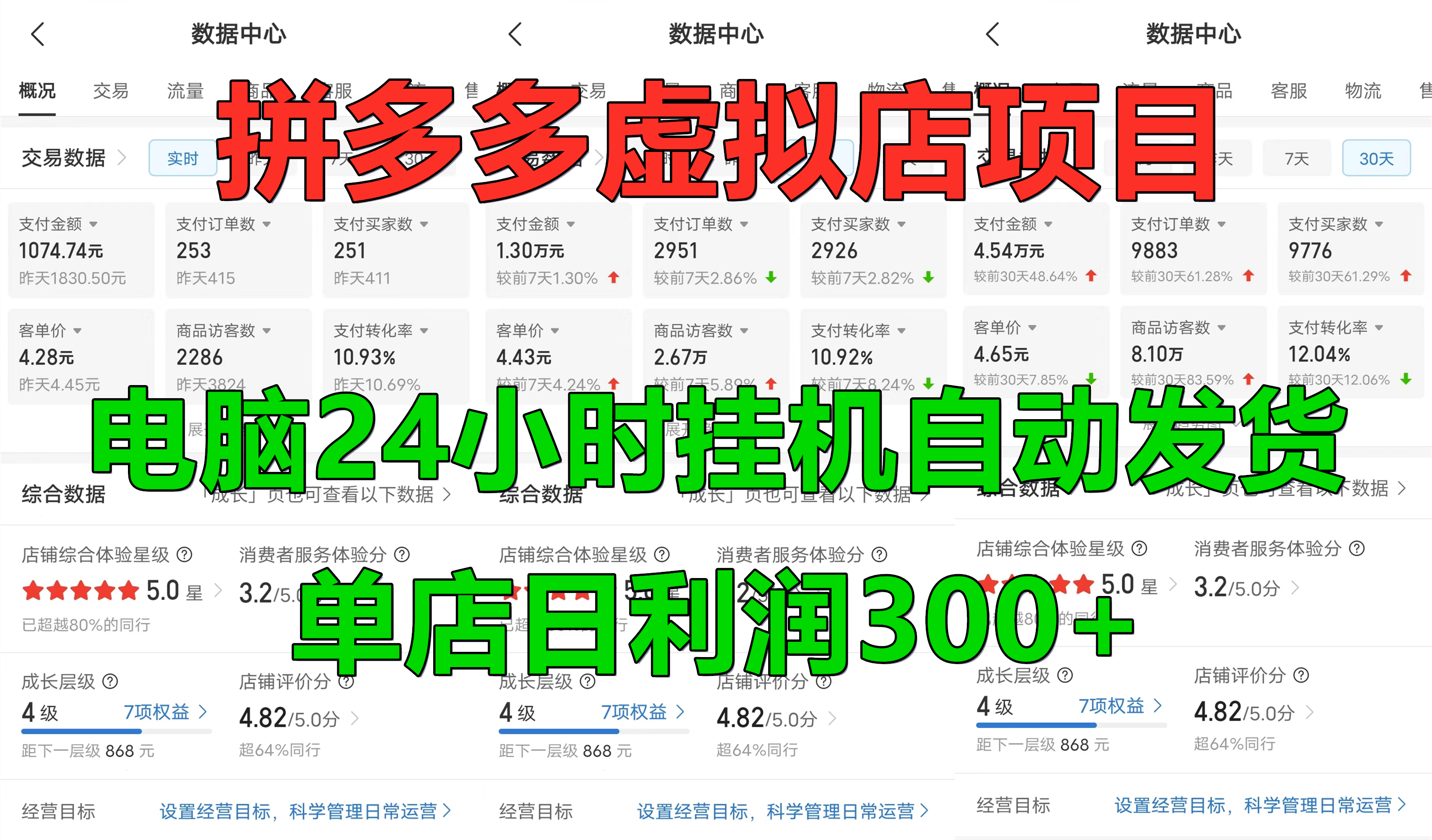 拼多多虚拟店项目，电脑挂机自动发货，单店日利润300+，可放大操作-云创网