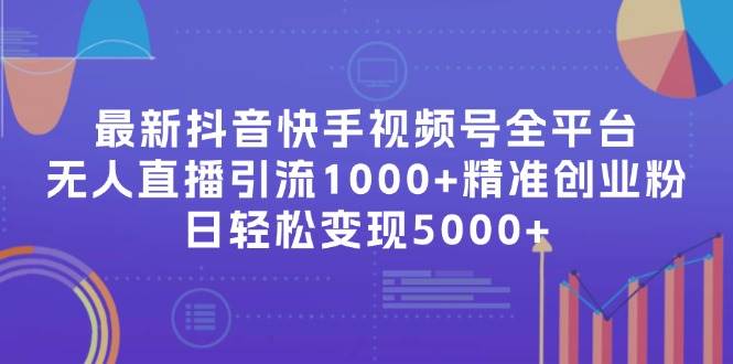 最新抖音快手视频号全平台无人直播引流1000+精准创业粉，日轻松变现5000+-云创网
