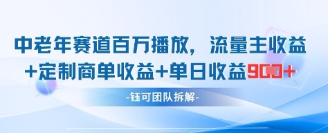 中老年赛道百万播放+流量主收益+定制收益，单日收益9张-云创网