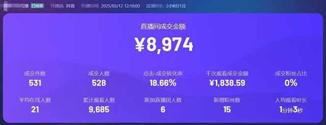 图片[2]-靠不露脸读稿子直播，日入5000+，普通人直播带货的新风口，抖音破价直…-云创网