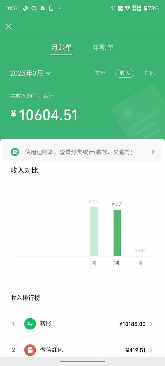 图片[2]-【2025年4月】知识付费镰刀训练营：单号年赚百万的超级IP孵化术-云创网