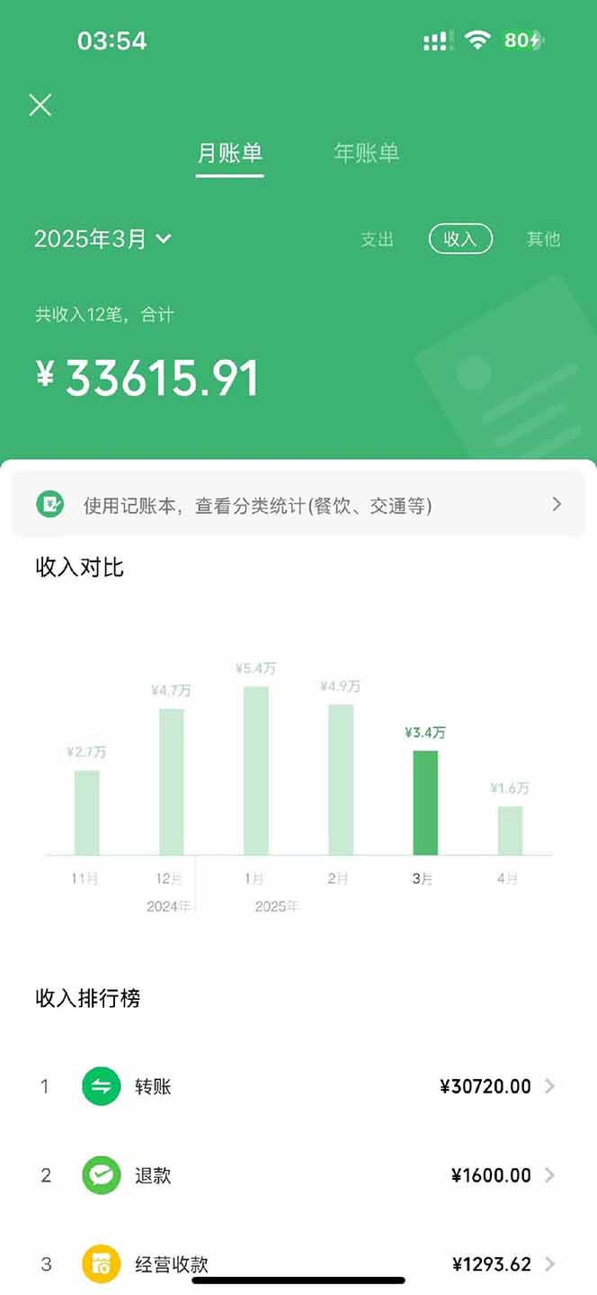 图片[3]-【2025年4月】知识付费镰刀训练营：单号年赚百万的超级IP孵化术-云创网
